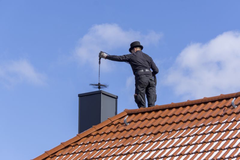 Chimney Assessment in Charlotte, NC